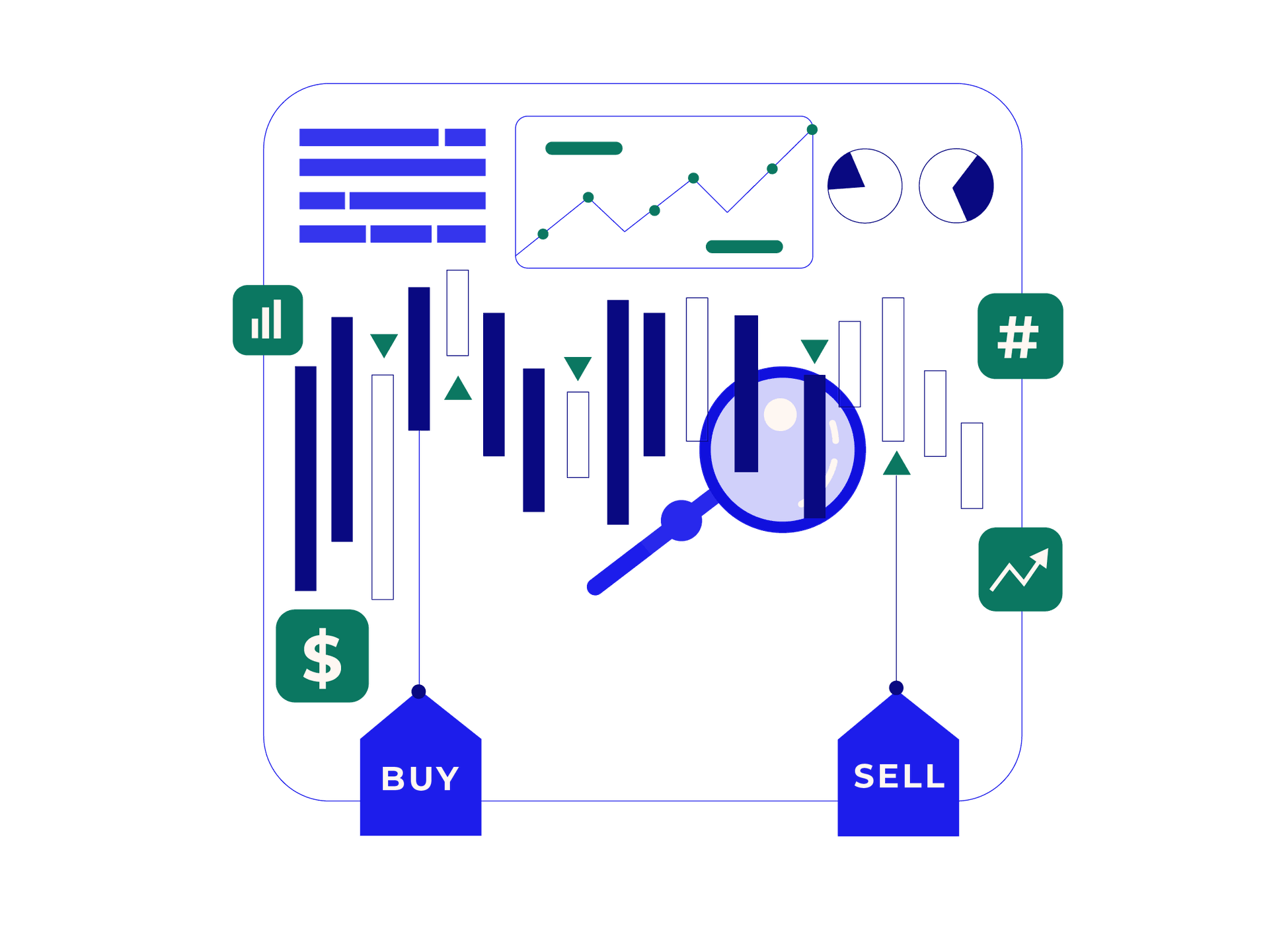 Algo Trading